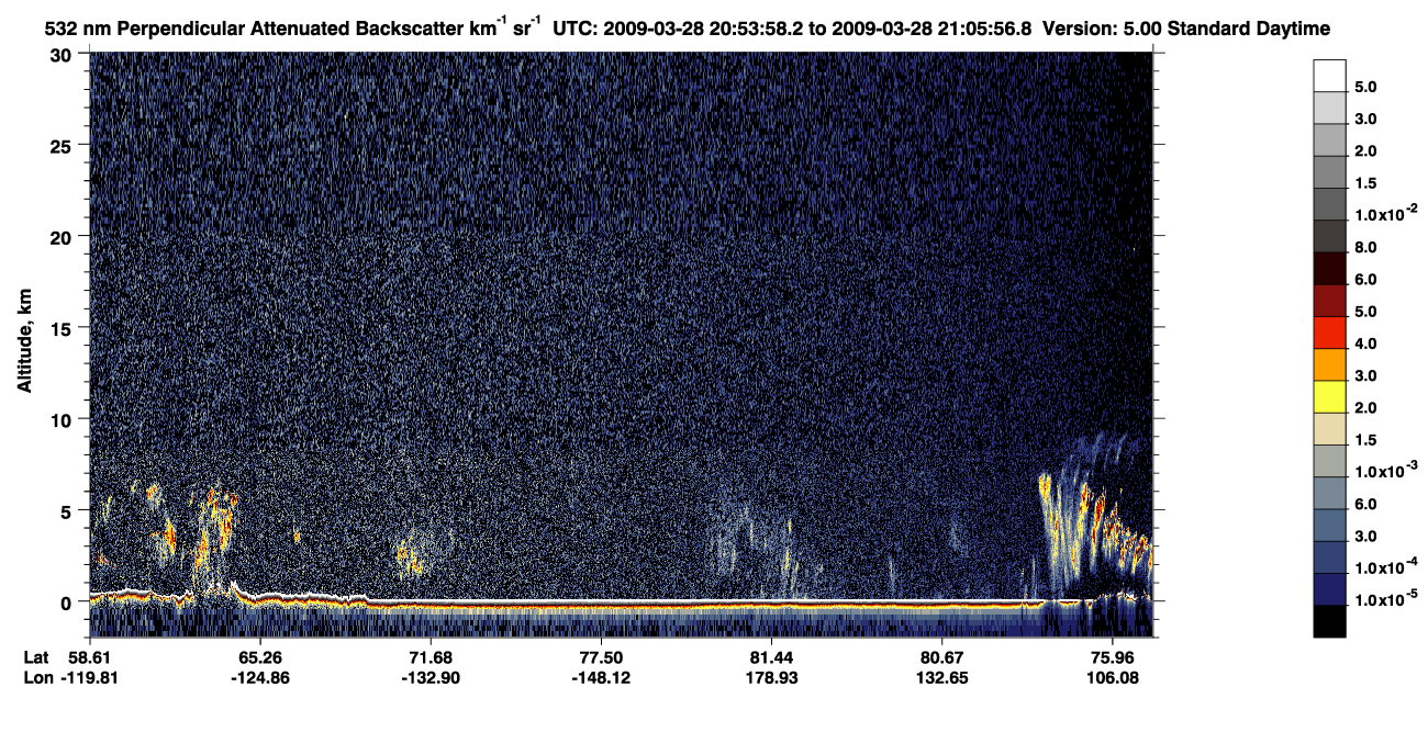 /calipso-imagery/data/BROWSE/production/V5-00/2009-03-28/2009-03-28_20-13-35_V5.00_4_2_CVDcolormap.png image missing