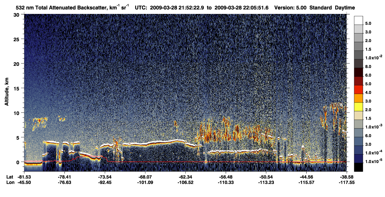 /calipso-imagery/data/BROWSE/production/V5-00/2009-03-28/2009-03-28_21-52-25_V5.00_1_1_CVDcolormap.png image missing