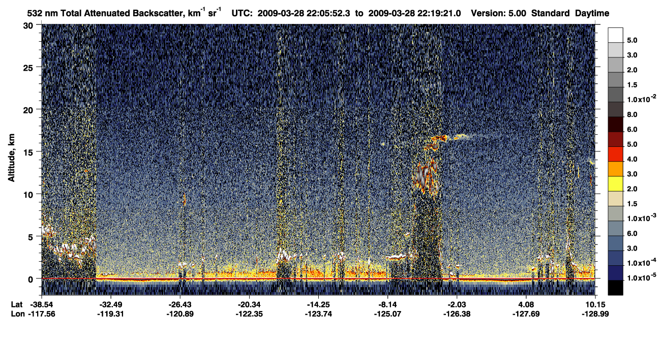 /calipso-imagery/data/BROWSE/production/V5-00/2009-03-28/2009-03-28_21-52-25_V5.00_2_1_CVDcolormap.png image missing