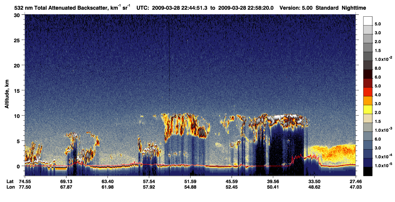/calipso-imagery/data/BROWSE/production/V5-00/2009-03-28/2009-03-28_22-44-55_V5.00_1_1_CVDcolormap.png image missing