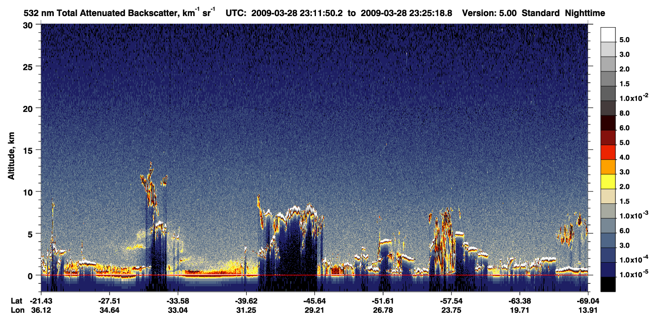 /calipso-imagery/data/BROWSE/production/V5-00/2009-03-28/2009-03-28_22-44-55_V5.00_3_1_CVDcolormap.png image missing