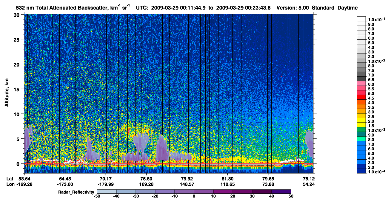/calipso-imagery/data/BROWSE/production/V5-00/2009-03-28/2009-03-28_23-31-20_V5.00_4_1_cloudsat_rr.png