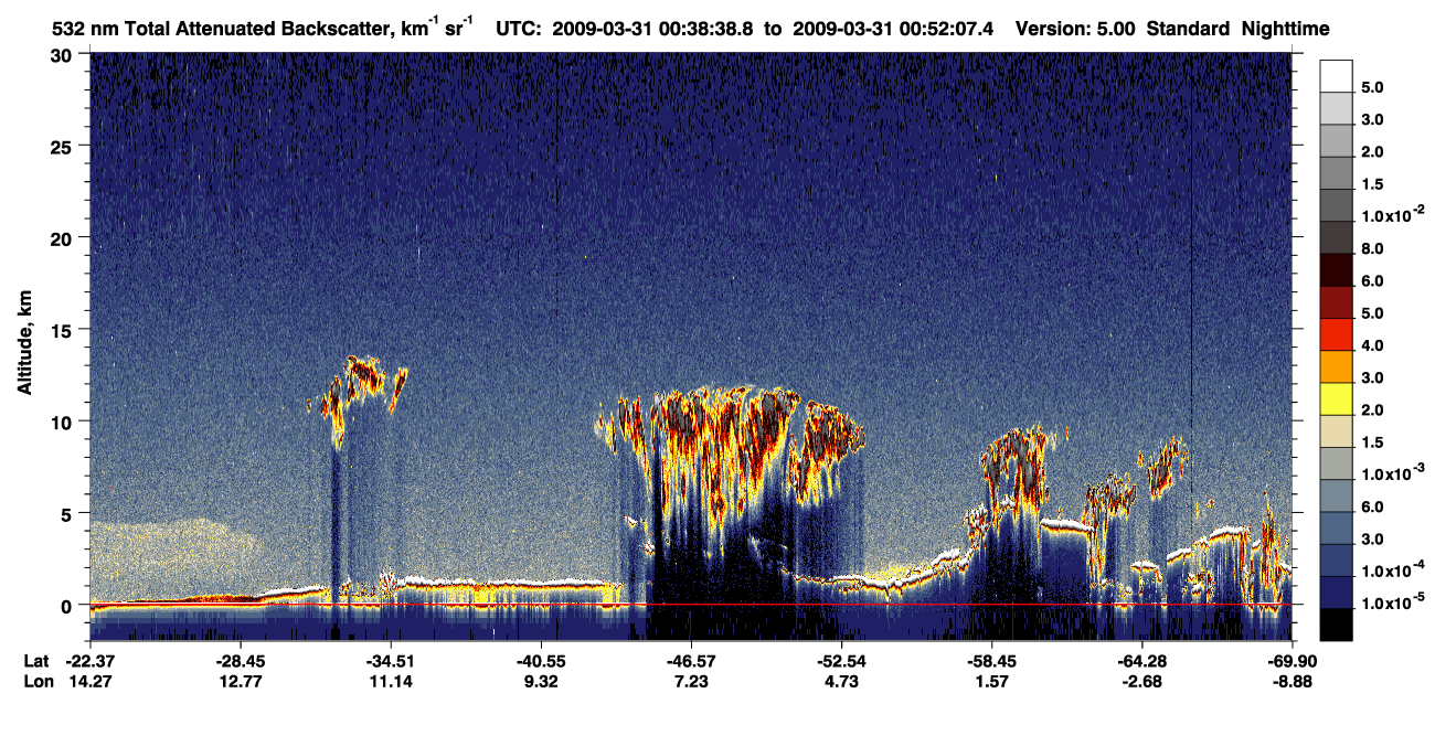 /calipso-imagery/data/BROWSE/production/V5-00/2009-03-31/2009-03-31_00-11-42_V5.00_3_1_CVDcolormap.png image missing