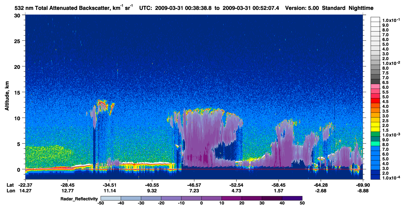 /calipso-imagery/data/BROWSE/production/V5-00/2009-03-31/2009-03-31_00-11-42_V5.00_3_1_cloudsat_rr.png