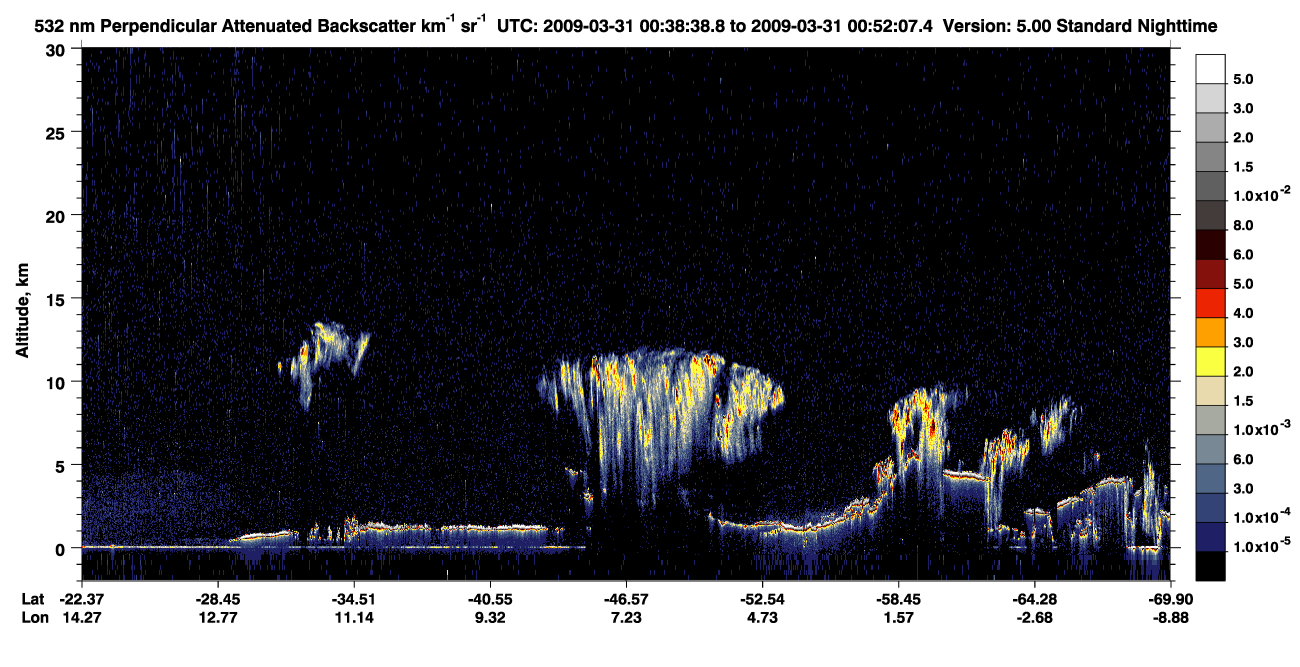 /calipso-imagery/data/BROWSE/production/V5-00/2009-03-31/2009-03-31_00-11-42_V5.00_3_2_CVDcolormap.png image missing