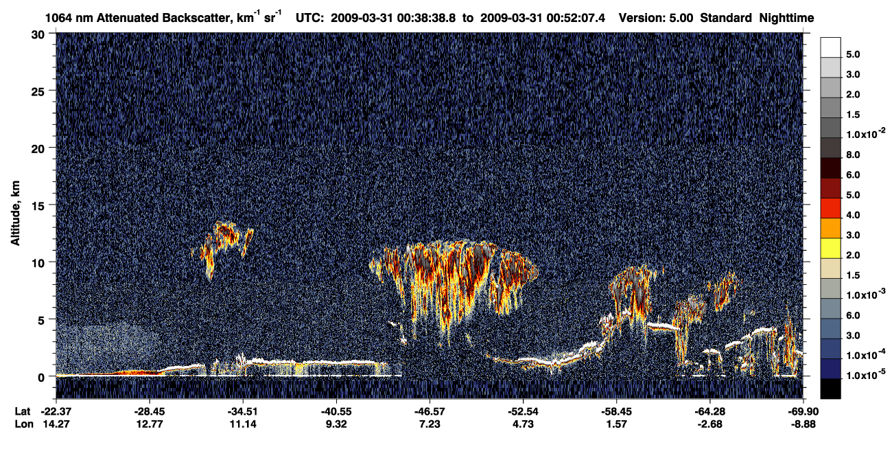 /calipso-imagery/data/BROWSE/production/V5-00/2009-03-31/2009-03-31_00-11-42_V5.00_3_4_CVDcolormap.png image missing