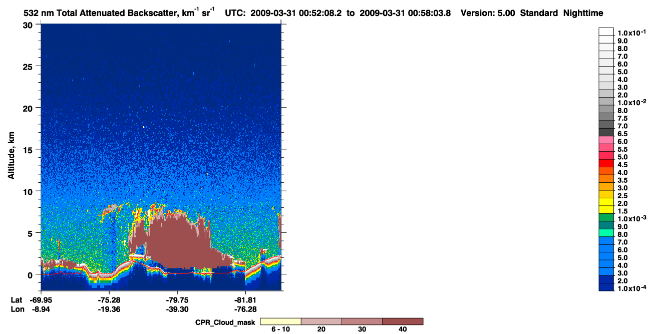 /calipso-imagery/data/BROWSE/production/V5-00/2009-03-31/2009-03-31_00-11-42_V5.00_4_1_cloudsat_ccm.png