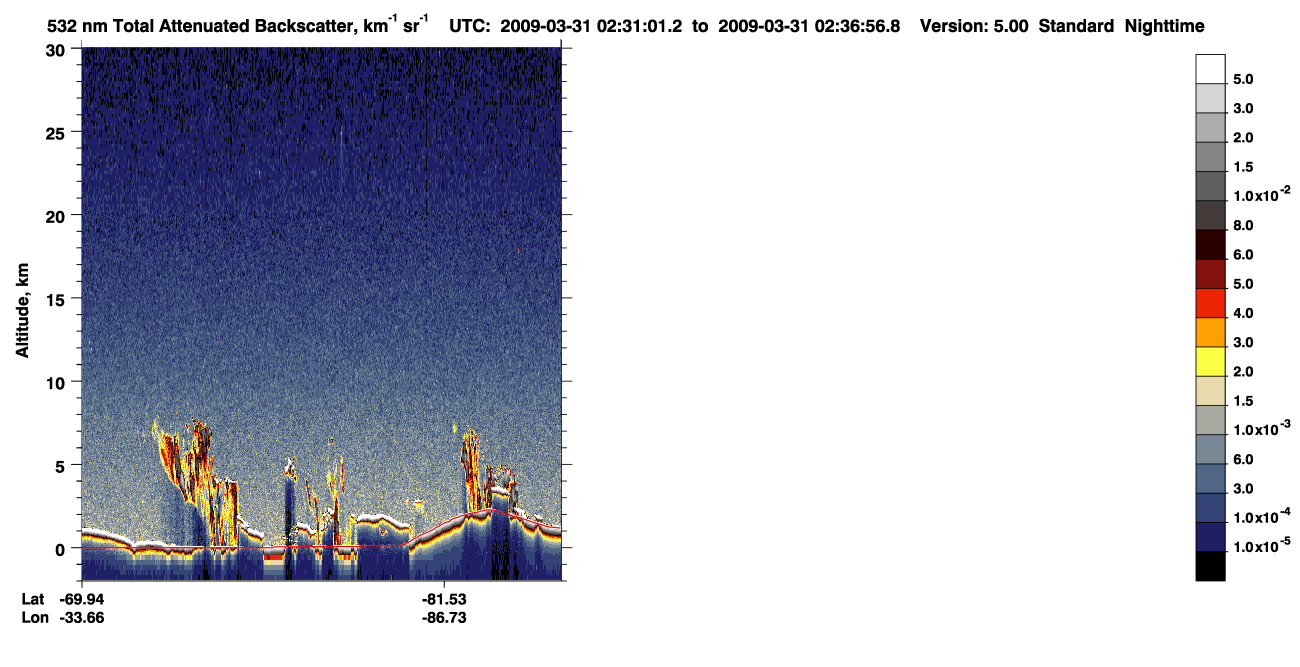 /calipso-imagery/data/BROWSE/production/V5-00/2009-03-31/2009-03-31_01-50-37_V5.00_4_1_CVDcolormap.png image missing
