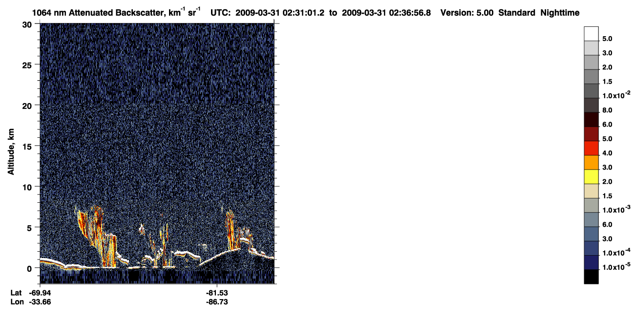 /calipso-imagery/data/BROWSE/production/V5-00/2009-03-31/2009-03-31_01-50-37_V5.00_4_4_CVDcolormap.png image missing