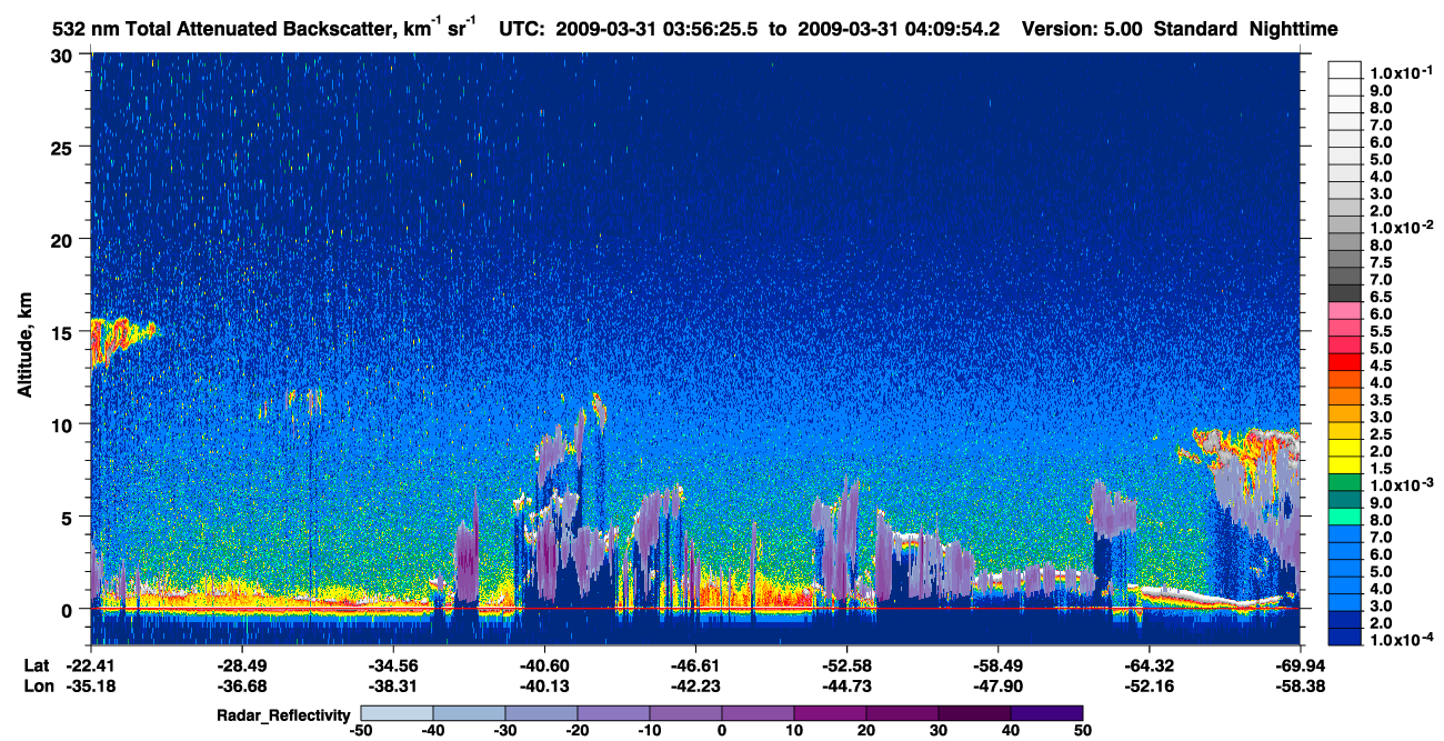 /calipso-imagery/data/BROWSE/production/V5-00/2009-03-31/2009-03-31_03-29-27_V5.00_3_1_cloudsat_rr.png