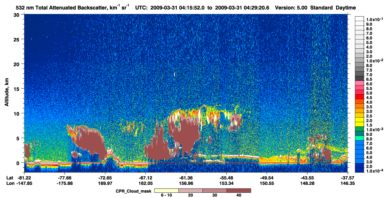 /calipso-imagery/data/BROWSE/production/V5-00/2009-03-31/2009-03-31_04-15-52_V5.00_1_1_cloudsat_ccm.png