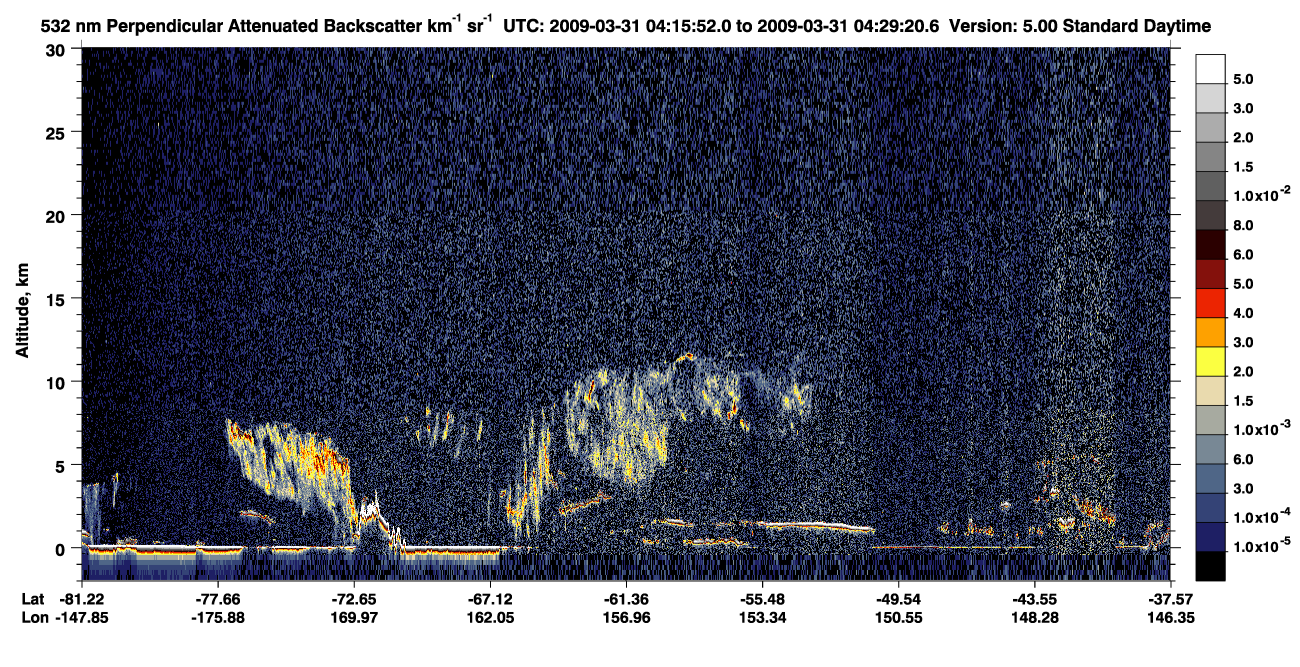 /calipso-imagery/data/BROWSE/production/V5-00/2009-03-31/2009-03-31_04-15-52_V5.00_1_2_CVDcolormap.png image missing