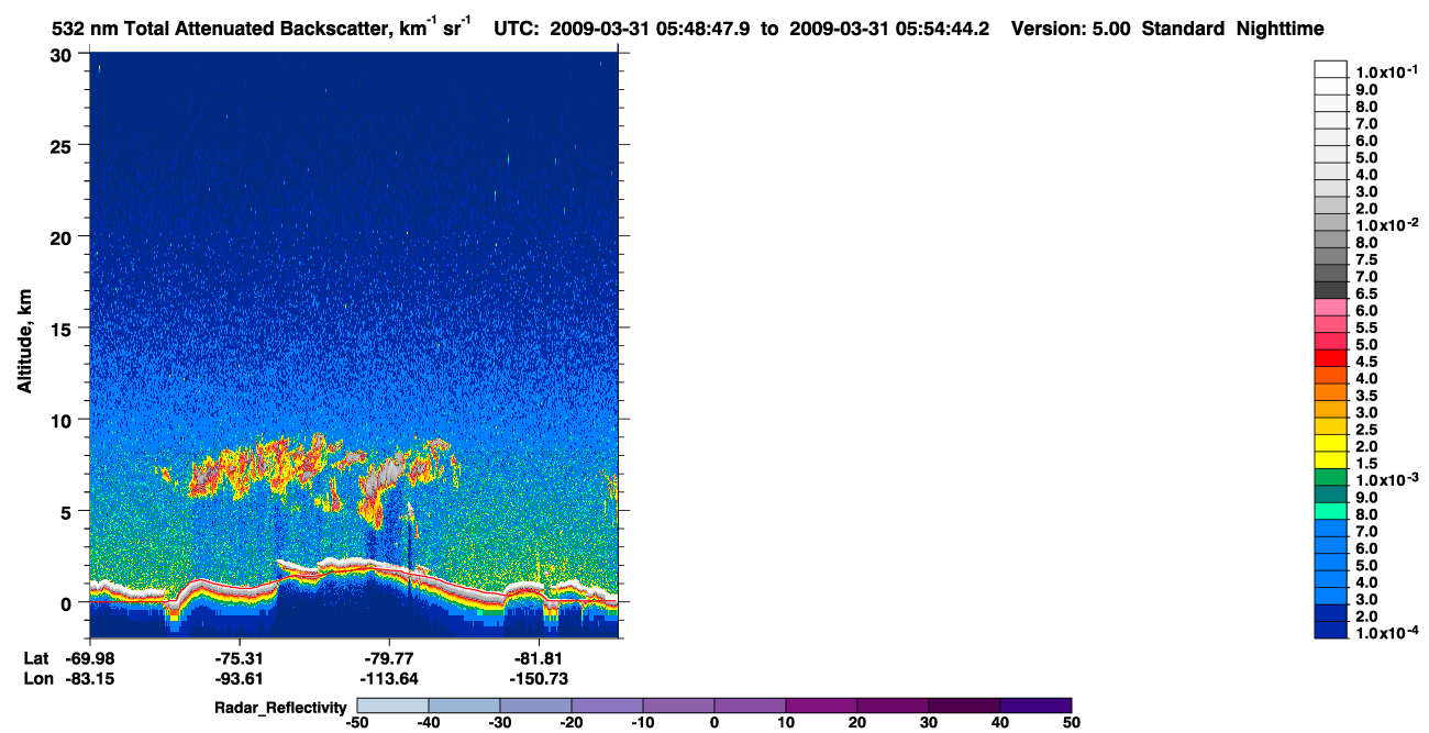 /calipso-imagery/data/BROWSE/production/V5-00/2009-03-31/2009-03-31_05-08-22_V5.00_4_1_cloudsat_rr.png