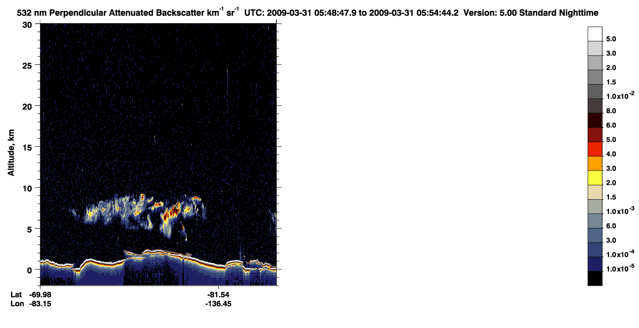 /calipso-imagery/data/BROWSE/production/V5-00/2009-03-31/2009-03-31_05-08-22_V5.00_4_2_CVDcolormap.png image missing