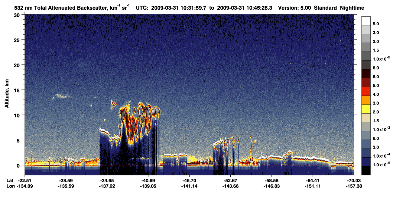 /calipso-imagery/data/BROWSE/production/V5-00/2009-03-31/2009-03-31_10-05-03_V5.00_3_1_CVDcolormap.png image missing
