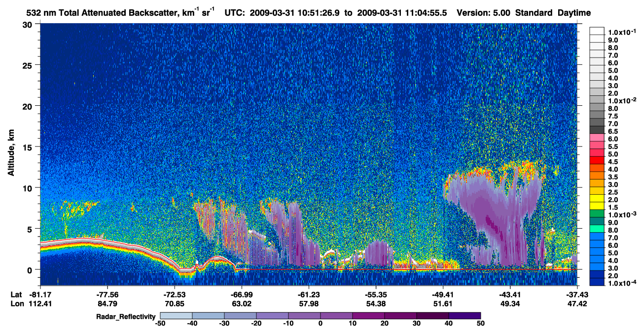 /calipso-imagery/data/BROWSE/production/V5-00/2009-03-31/2009-03-31_10-51-28_V5.00_1_1_cloudsat_rr.png