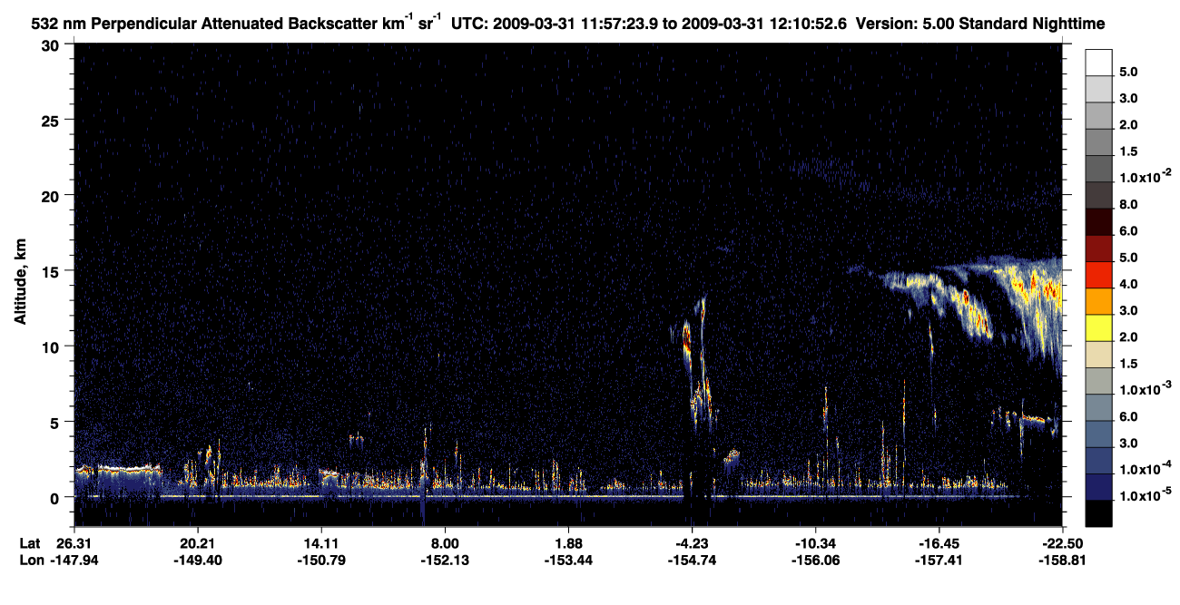 /calipso-imagery/data/BROWSE/production/V5-00/2009-03-31/2009-03-31_11-43-58_V5.00_2_2_CVDcolormap.png image missing