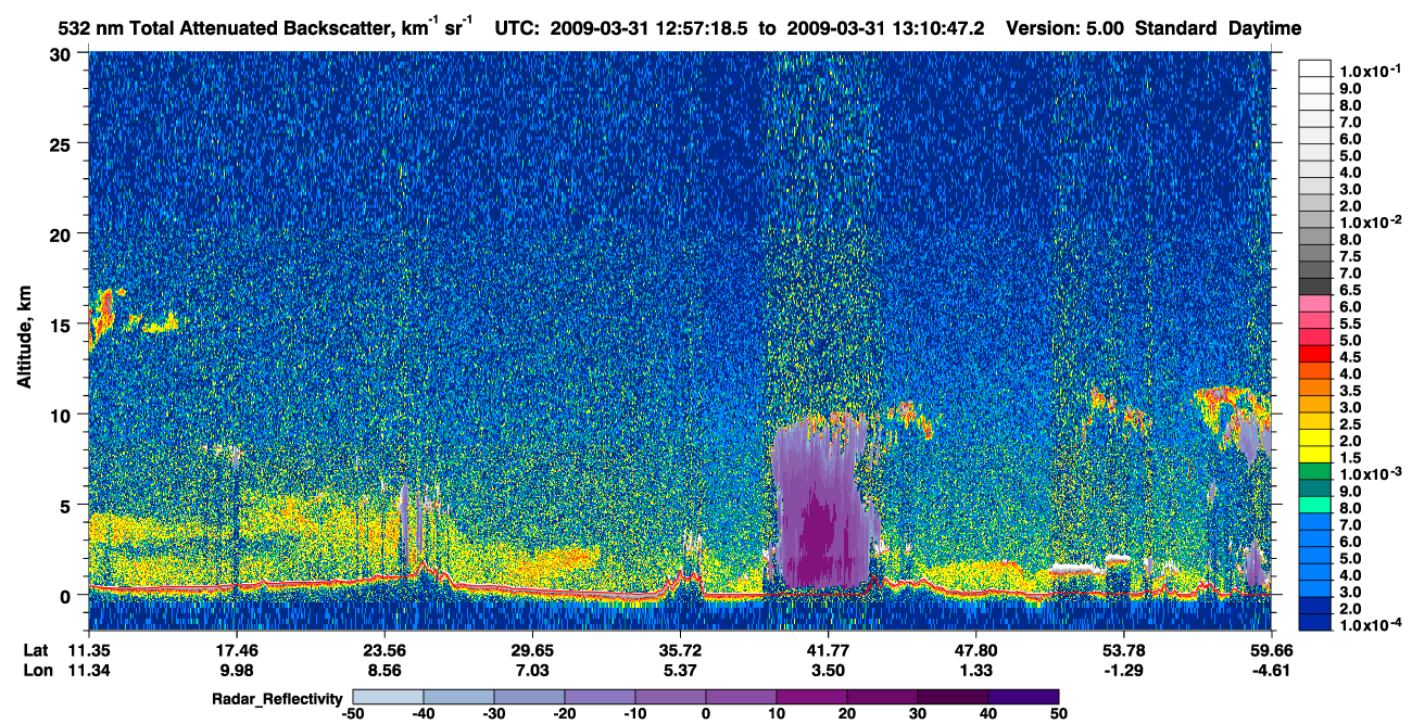 /calipso-imagery/data/BROWSE/production/V5-00/2009-03-31/2009-03-31_12-30-23_V5.00_3_1_cloudsat_rr.png