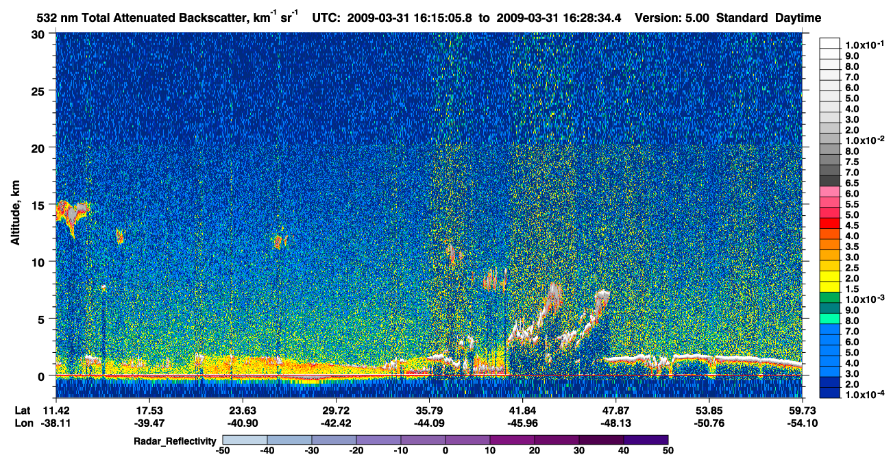 /calipso-imagery/data/BROWSE/production/V5-00/2009-03-31/2009-03-31_15-48-08_V5.00_3_1_cloudsat_rr.png