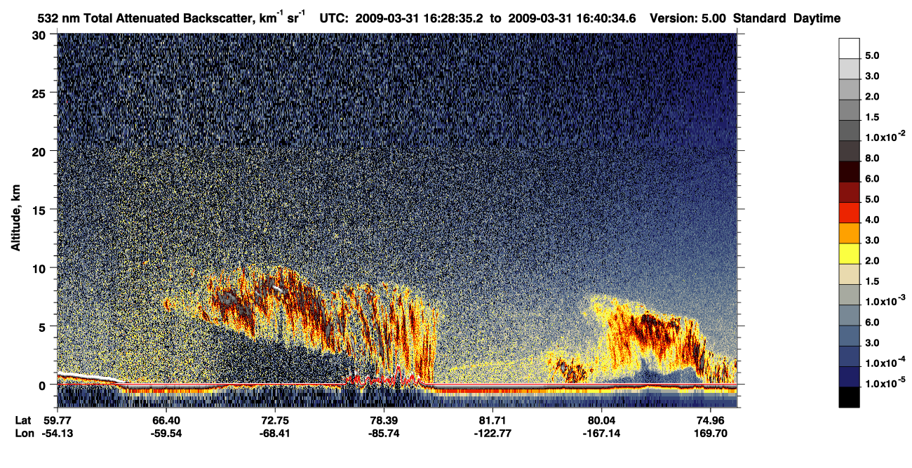 /calipso-imagery/data/BROWSE/production/V5-00/2009-03-31/2009-03-31_15-48-08_V5.00_4_1_CVDcolormap.png image missing