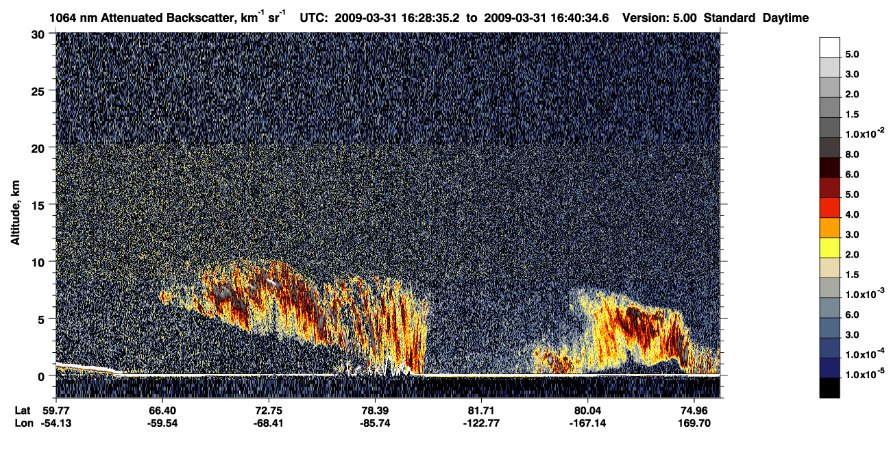 /calipso-imagery/data/BROWSE/production/V5-00/2009-03-31/2009-03-31_15-48-08_V5.00_4_4_CVDcolormap.png image missing