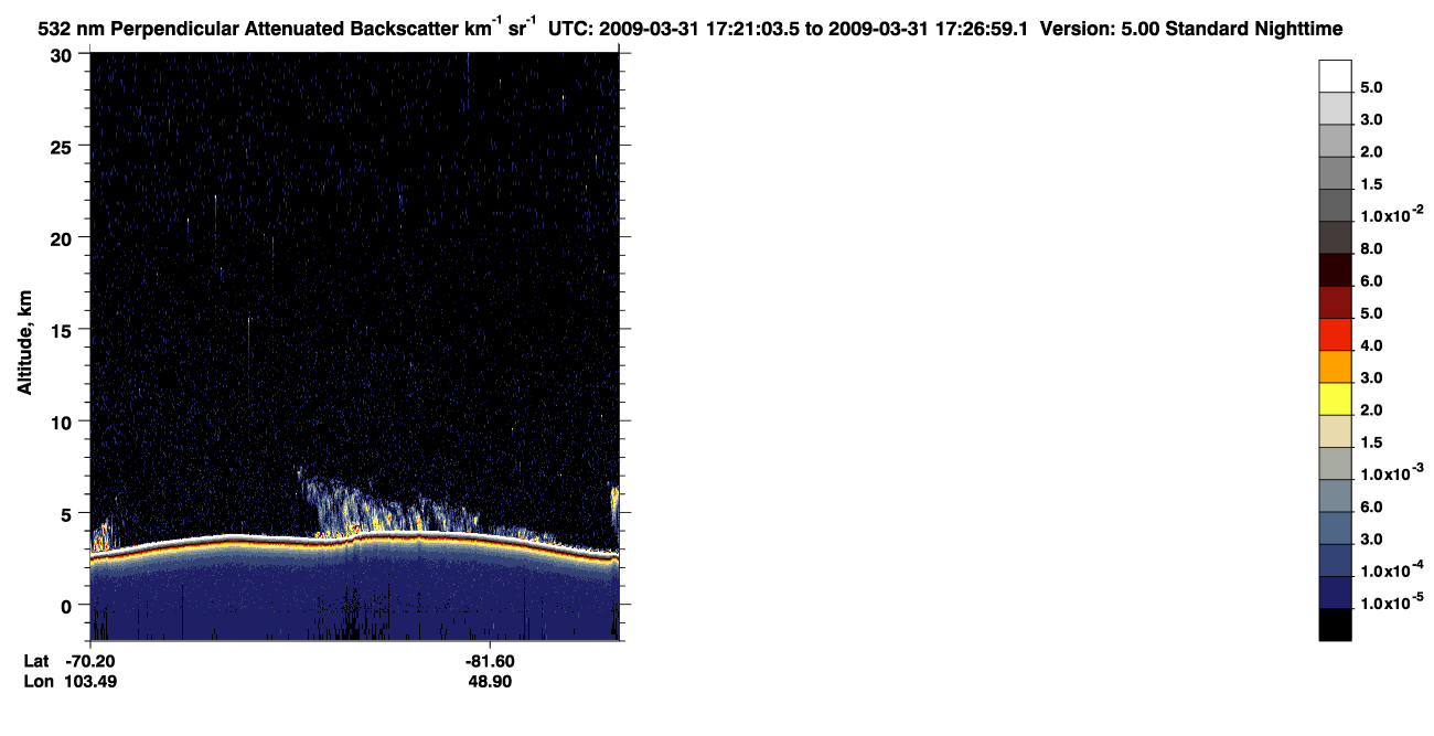 /calipso-imagery/data/BROWSE/production/V5-00/2009-03-31/2009-03-31_16-40-38_V5.00_4_2_CVDcolormap.png image missing