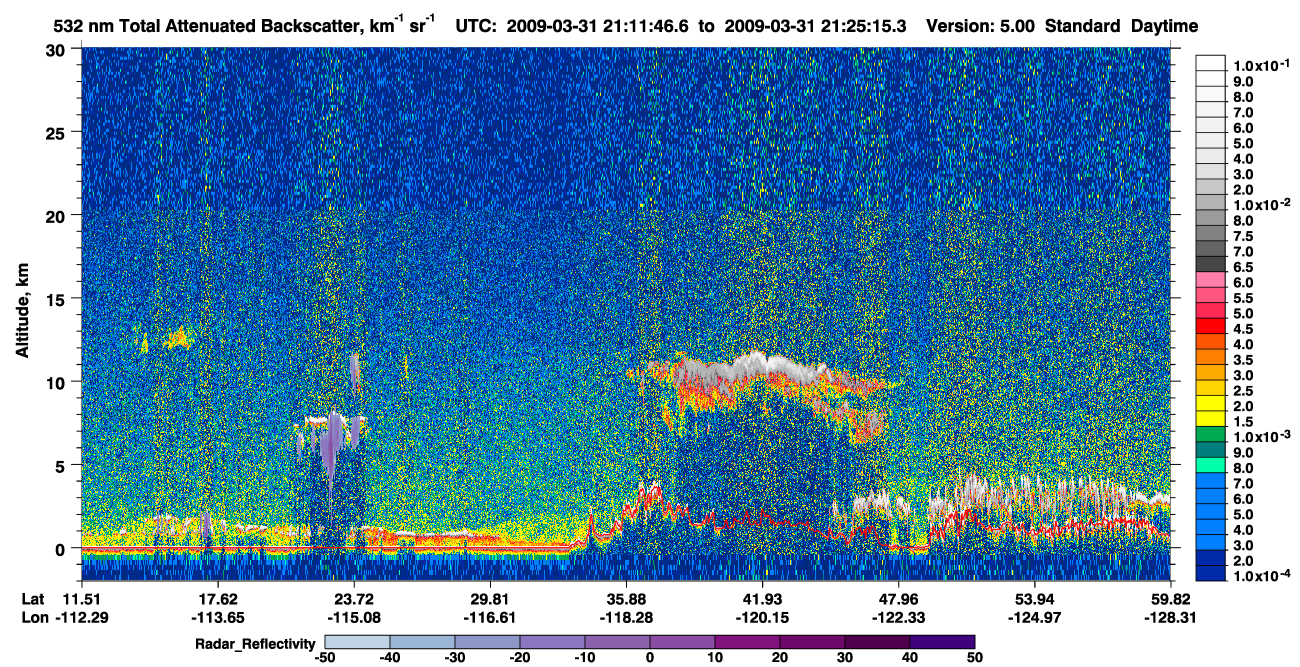 /calipso-imagery/data/BROWSE/production/V5-00/2009-03-31/2009-03-31_20-44-49_V5.00_3_1_cloudsat_rr.png