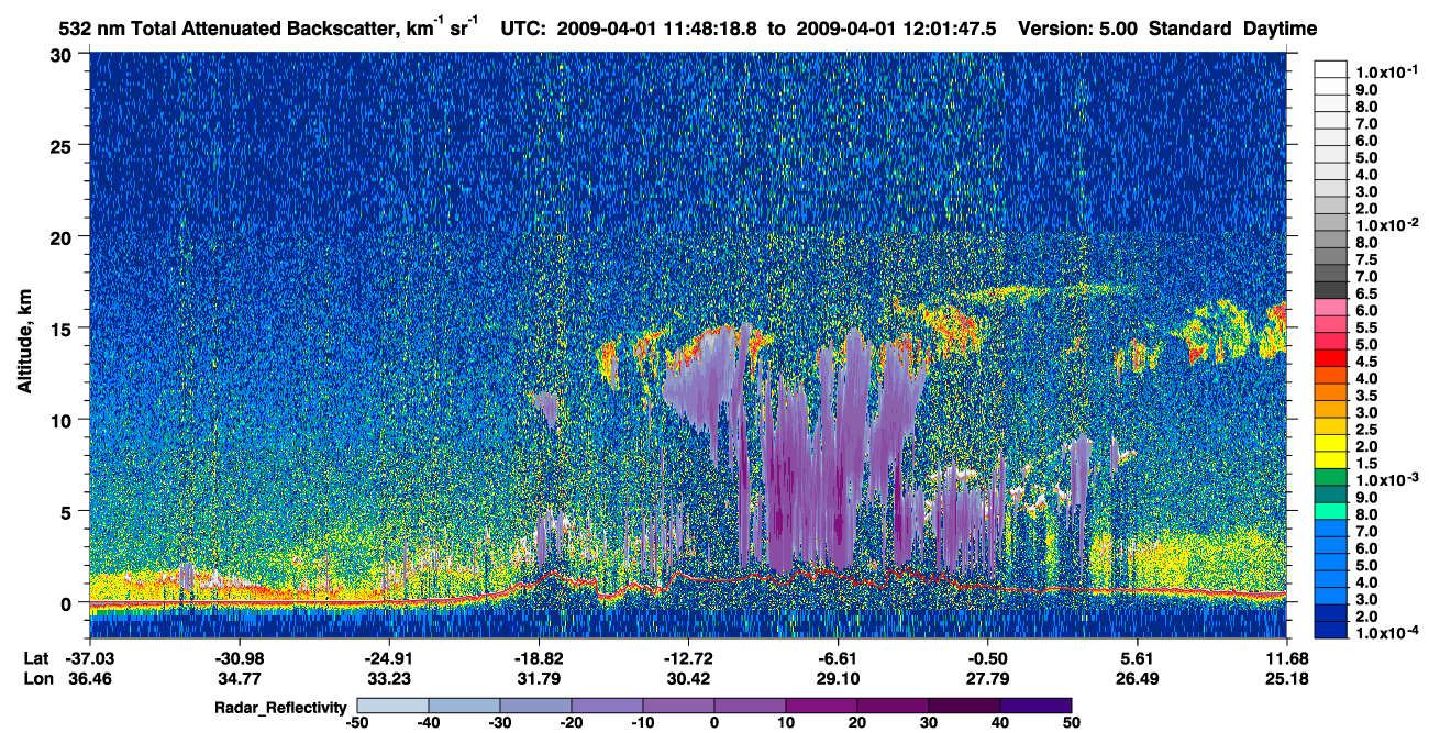 /calipso-imagery/data/BROWSE/production/V5-00/2009-04-01/2009-04-01_11-34-51_V5.00_2_1_cloudsat_rr.png
