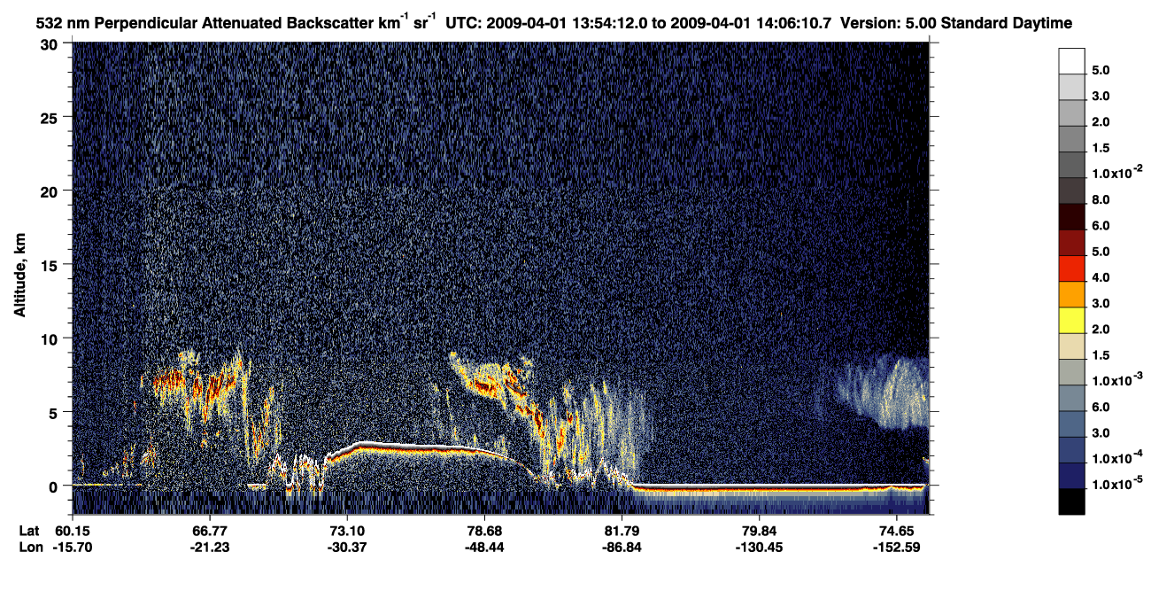 /calipso-imagery/data/BROWSE/production/V5-00/2009-04-01/2009-04-01_13-13-46_V5.00_4_2_CVDcolormap.png image missing