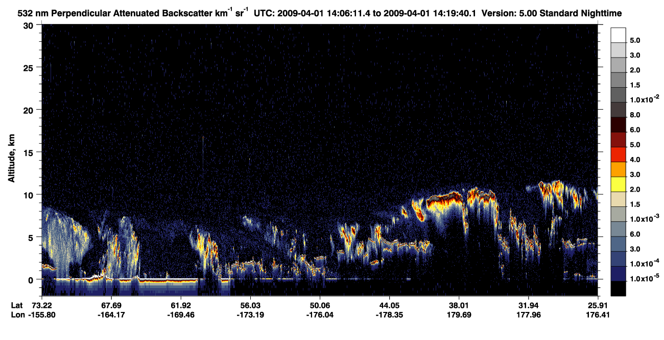 /calipso-imagery/data/BROWSE/production/V5-00/2009-04-01/2009-04-01_14-06-12_V5.00_1_2_CVDcolormap.png image missing