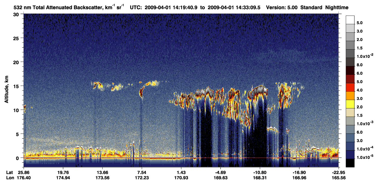 /calipso-imagery/data/BROWSE/production/V5-00/2009-04-01/2009-04-01_14-06-12_V5.00_2_1_CVDcolormap.png image missing