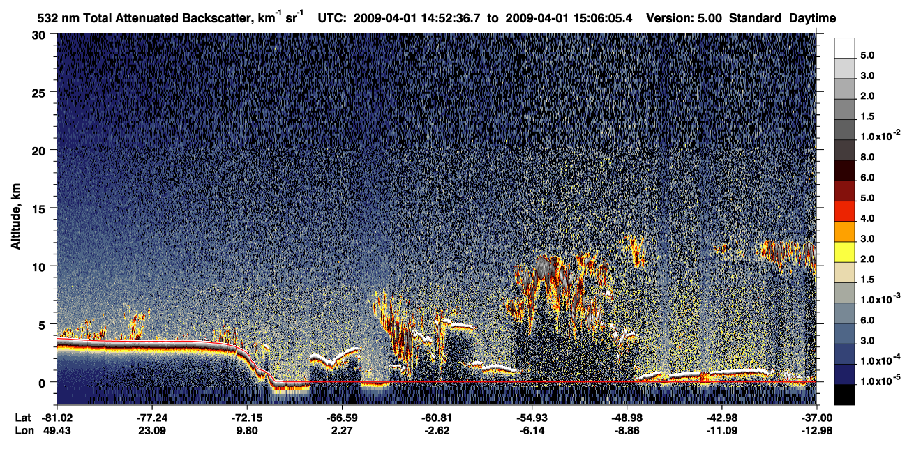 /calipso-imagery/data/BROWSE/production/V5-00/2009-04-01/2009-04-01_14-52-42_V5.00_1_1_CVDcolormap.png image missing