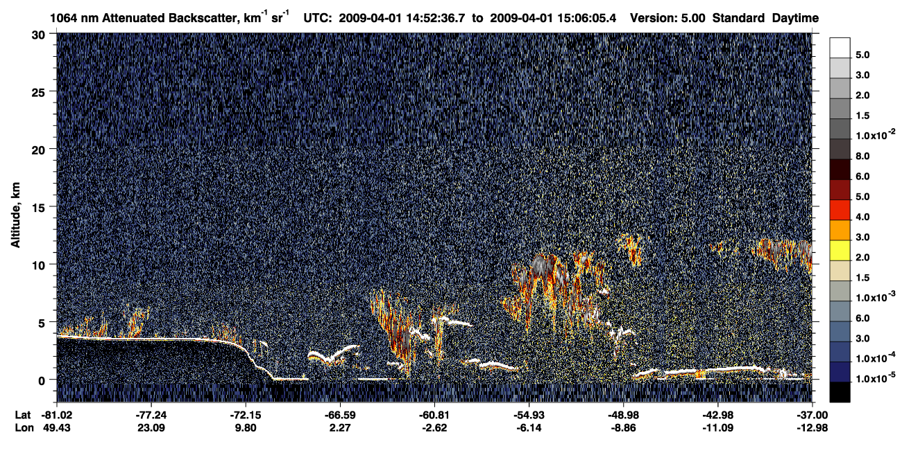 /calipso-imagery/data/BROWSE/production/V5-00/2009-04-01/2009-04-01_14-52-42_V5.00_1_4_CVDcolormap.png image missing