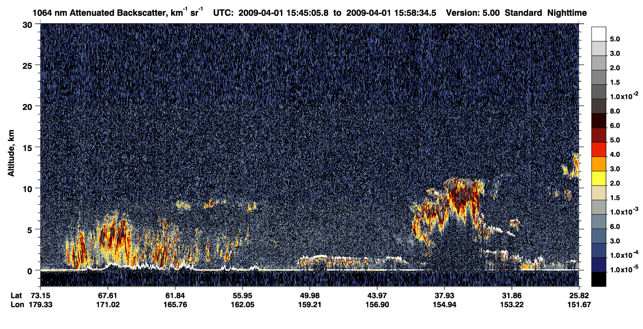 /calipso-imagery/data/BROWSE/production/V5-00/2009-04-01/2009-04-01_15-45-07_V5.00_1_4_CVDcolormap.png image missing