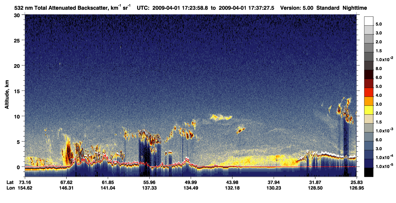 /calipso-imagery/data/BROWSE/production/V5-00/2009-04-01/2009-04-01_17-24-02_V5.00_1_1_CVDcolormap.png image missing