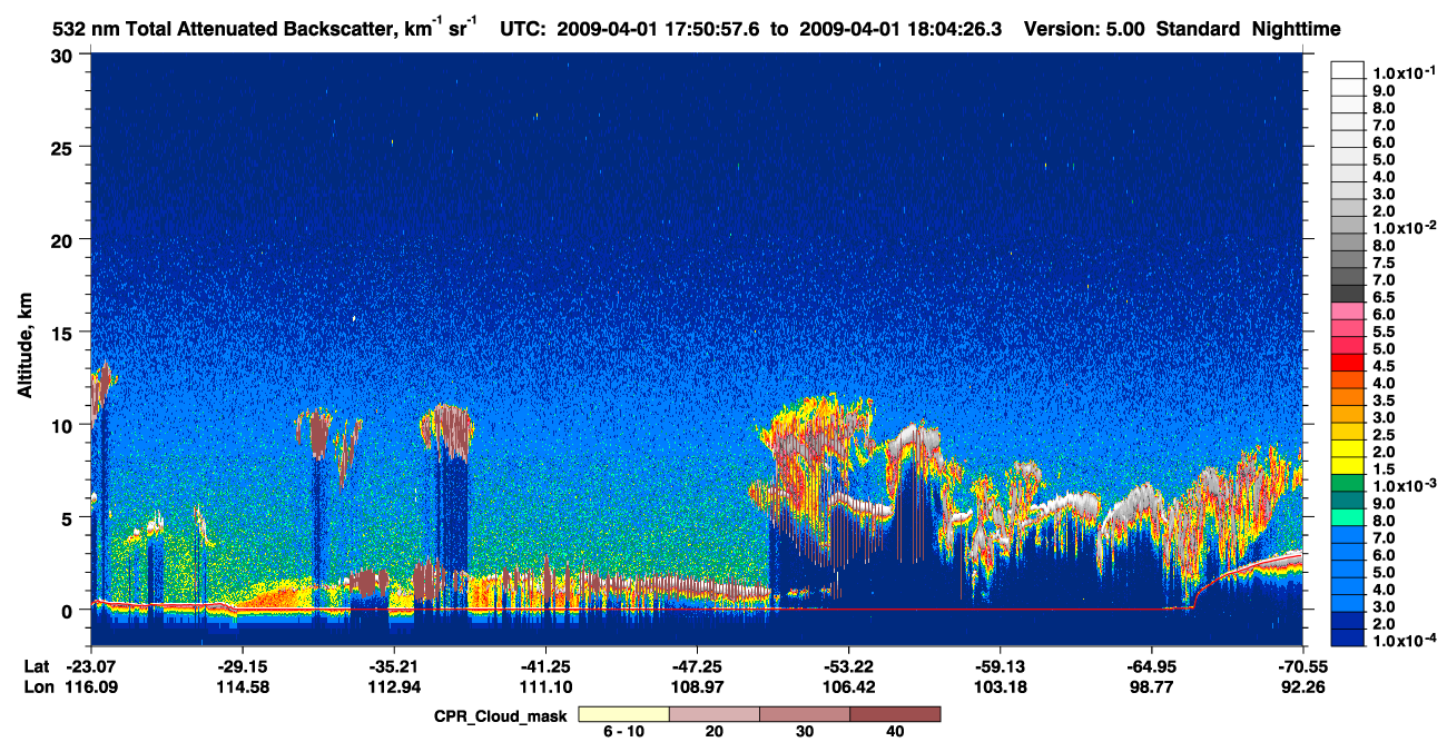 /calipso-imagery/data/BROWSE/production/V5-00/2009-04-01/2009-04-01_17-24-02_V5.00_3_1_cloudsat_ccm.png