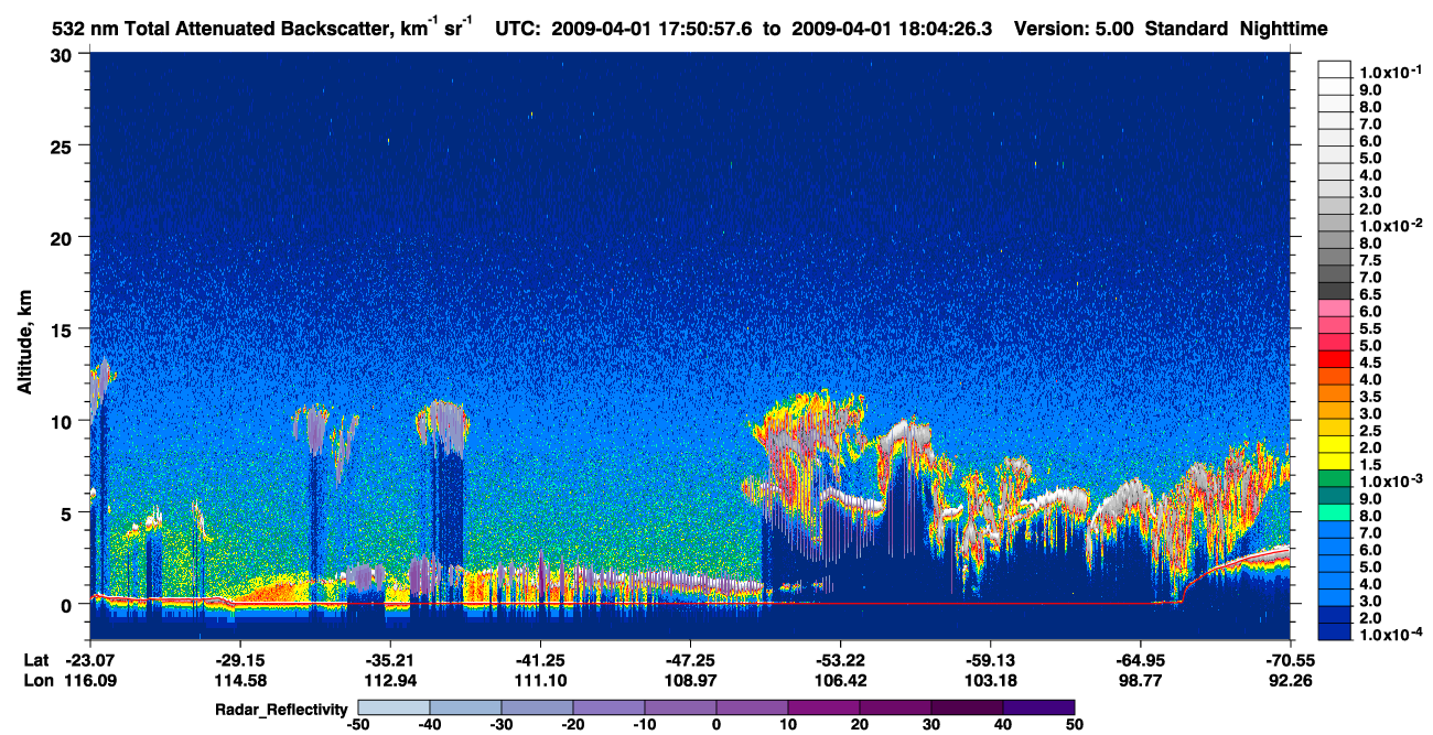 /calipso-imagery/data/BROWSE/production/V5-00/2009-04-01/2009-04-01_17-24-02_V5.00_3_1_cloudsat_rr.png