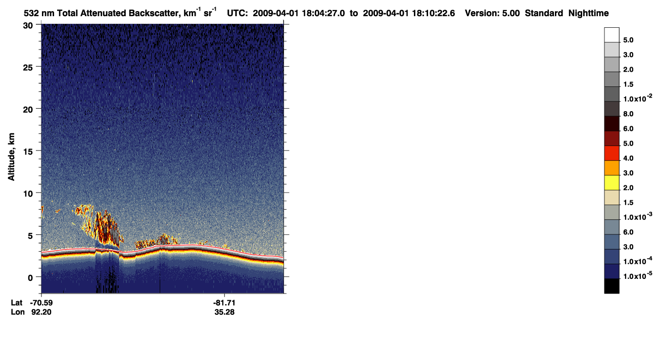 /calipso-imagery/data/BROWSE/production/V5-00/2009-04-01/2009-04-01_17-24-02_V5.00_4_1_CVDcolormap.png image missing