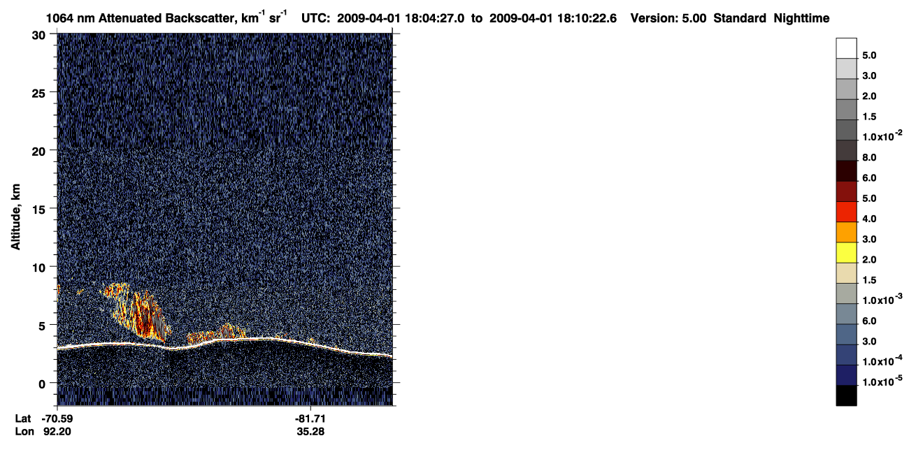 /calipso-imagery/data/BROWSE/production/V5-00/2009-04-01/2009-04-01_17-24-02_V5.00_4_4_CVDcolormap.png image missing