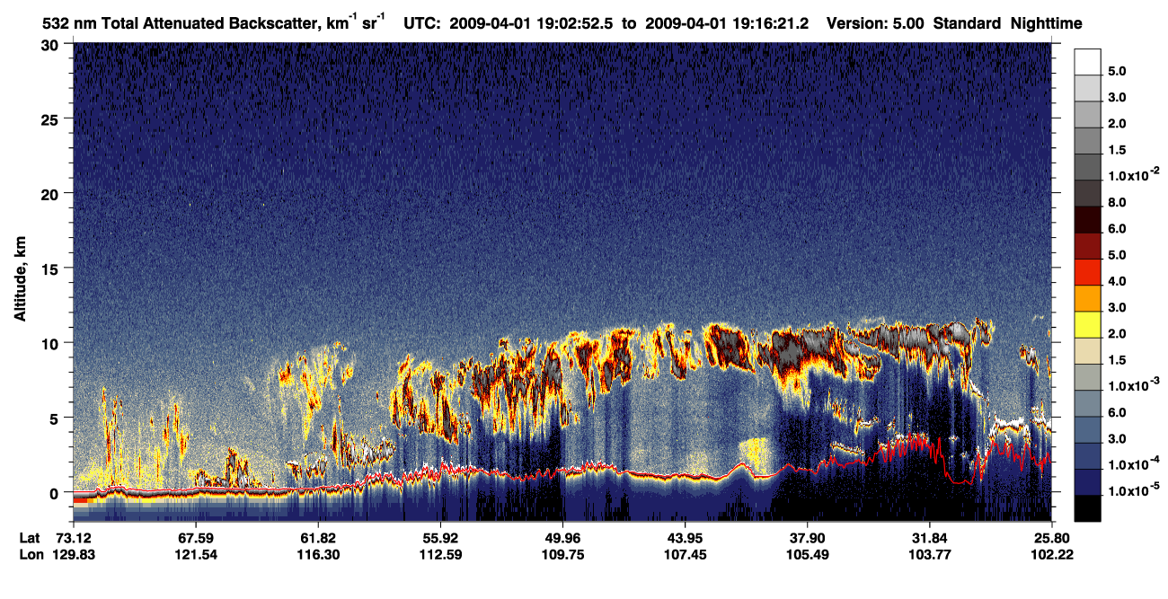 /calipso-imagery/data/BROWSE/production/V5-00/2009-04-01/2009-04-01_19-02-57_V5.00_1_1_CVDcolormap.png image missing