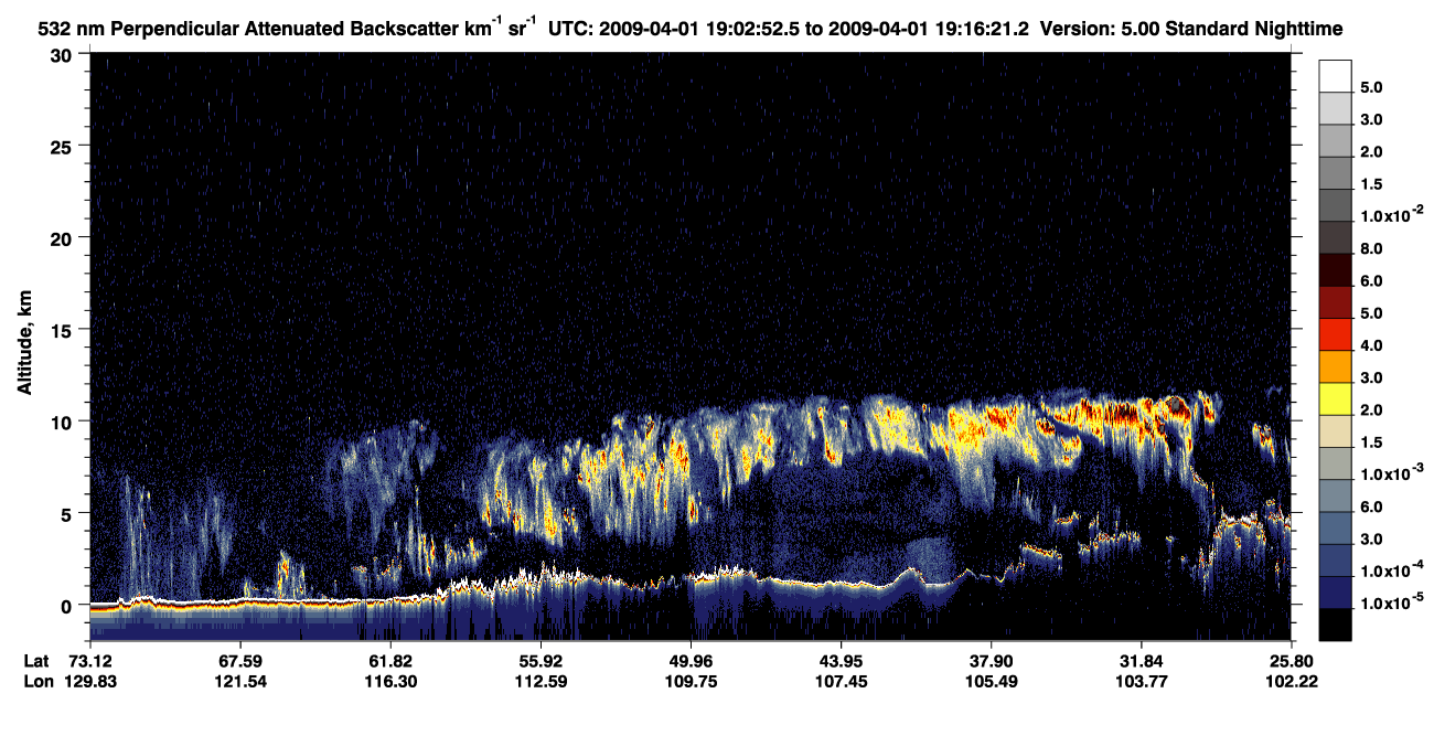 /calipso-imagery/data/BROWSE/production/V5-00/2009-04-01/2009-04-01_19-02-57_V5.00_1_2_CVDcolormap.png image missing