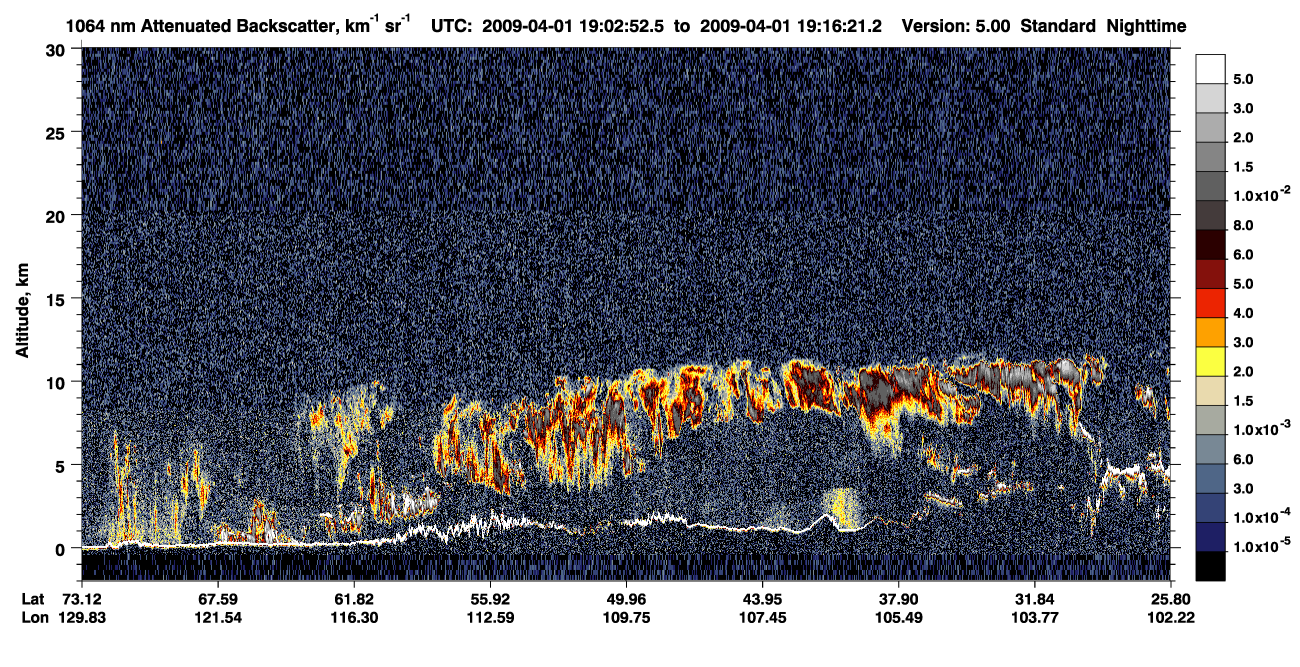 /calipso-imagery/data/BROWSE/production/V5-00/2009-04-01/2009-04-01_19-02-57_V5.00_1_4_CVDcolormap.png image missing