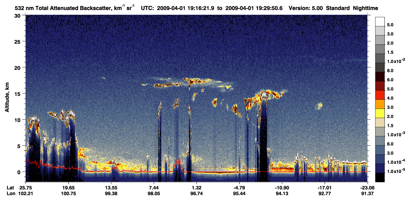 /calipso-imagery/data/BROWSE/production/V5-00/2009-04-01/2009-04-01_19-02-57_V5.00_2_1_CVDcolormap.png image missing