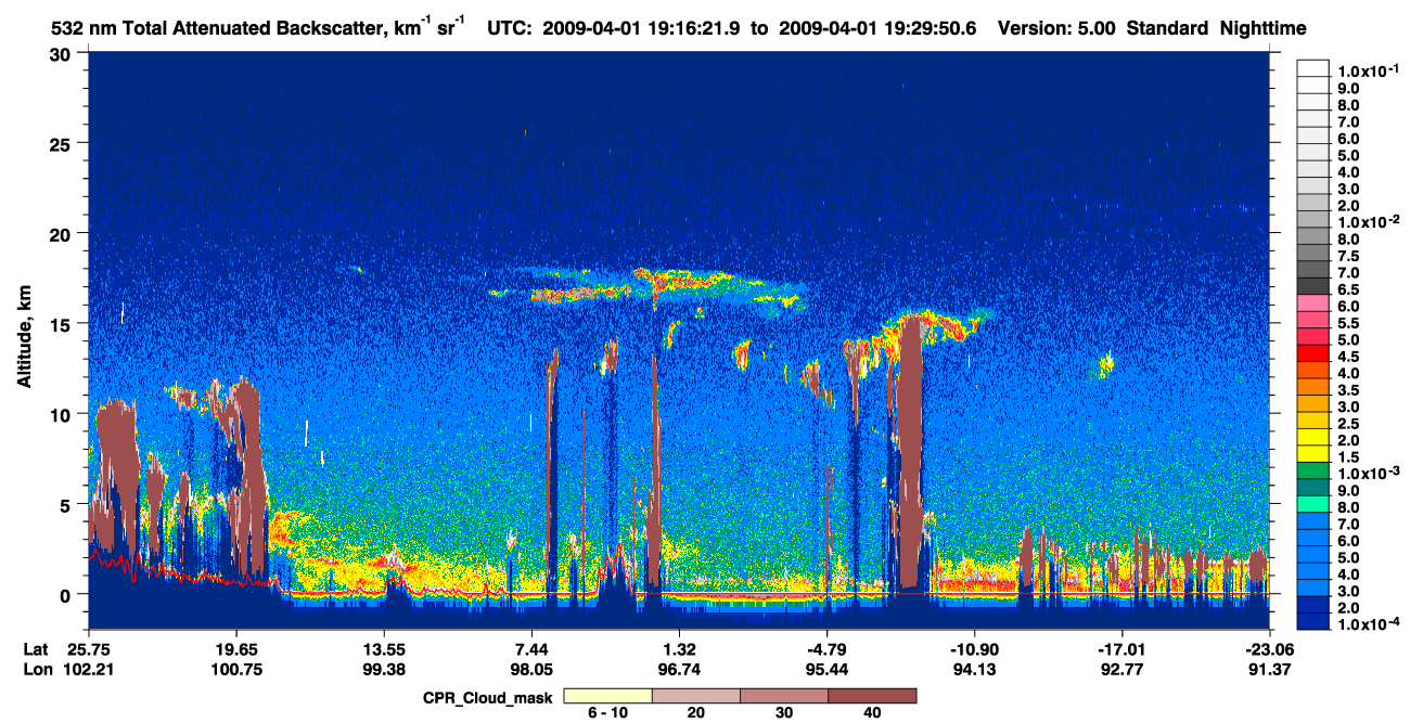 /calipso-imagery/data/BROWSE/production/V5-00/2009-04-01/2009-04-01_19-02-57_V5.00_2_1_cloudsat_ccm.png
