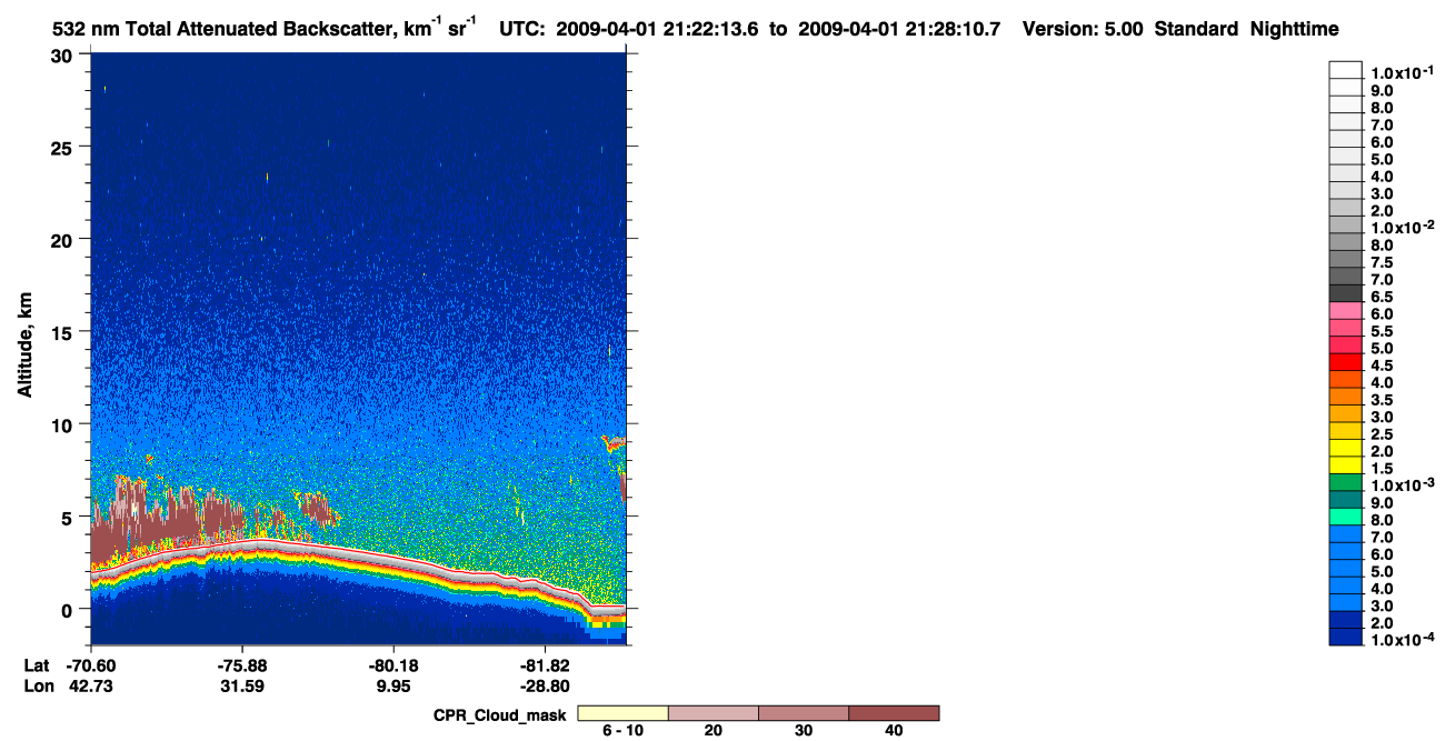 /calipso-imagery/data/BROWSE/production/V5-00/2009-04-01/2009-04-01_20-41-47_V5.00_4_1_cloudsat_ccm.png