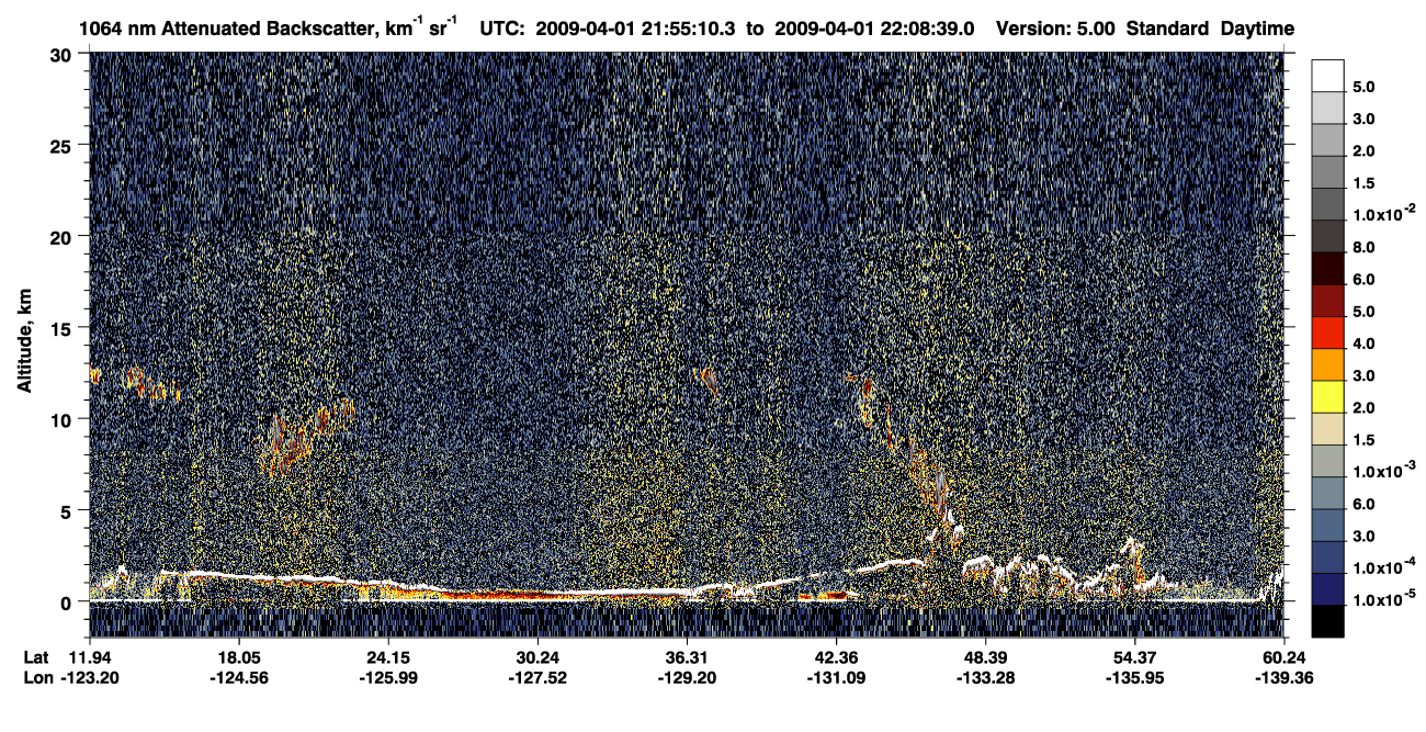 /calipso-imagery/data/BROWSE/production/V5-00/2009-04-01/2009-04-01_21-28-13_V5.00_3_4_CVDcolormap.png image missing