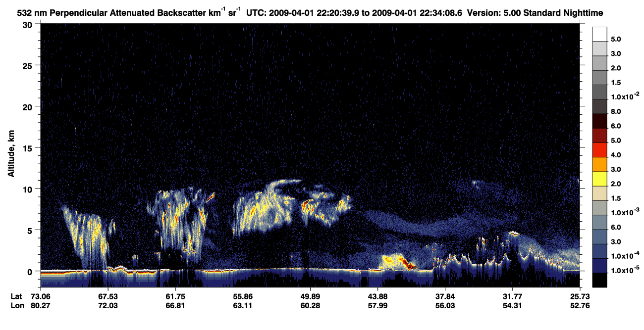 /calipso-imagery/data/BROWSE/production/V5-00/2009-04-01/2009-04-01_22-20-43_V5.00_1_2_CVDcolormap.png image missing
