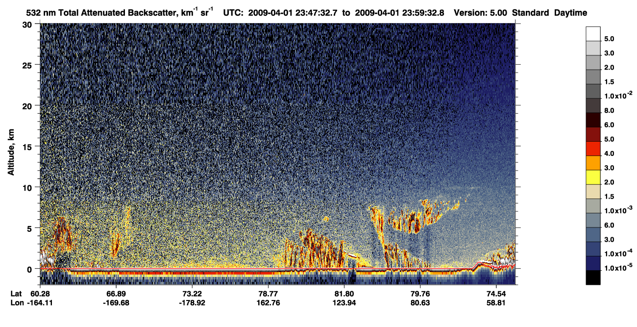 /calipso-imagery/data/BROWSE/production/V5-00/2009-04-01/2009-04-01_23-07-08_V5.00_4_1_CVDcolormap.png image missing