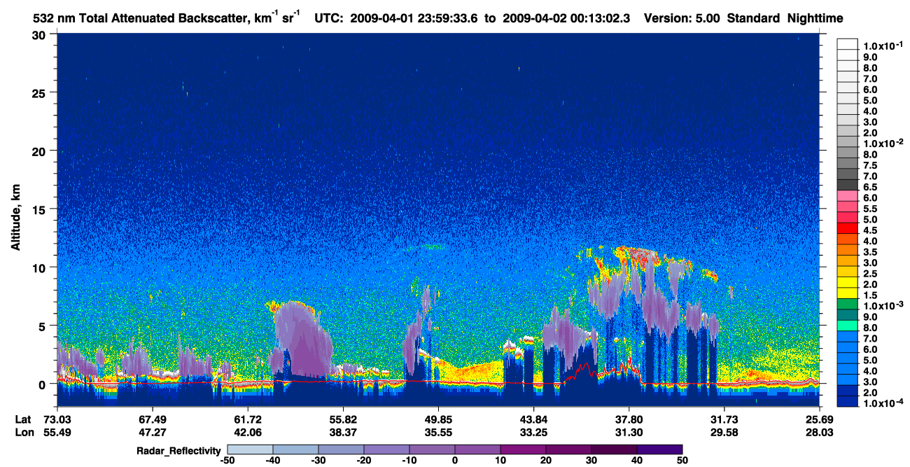/calipso-imagery/data/BROWSE/production/V5-00/2009-04-01/2009-04-01_23-59-38_V5.00_1_1_cloudsat_rr.png