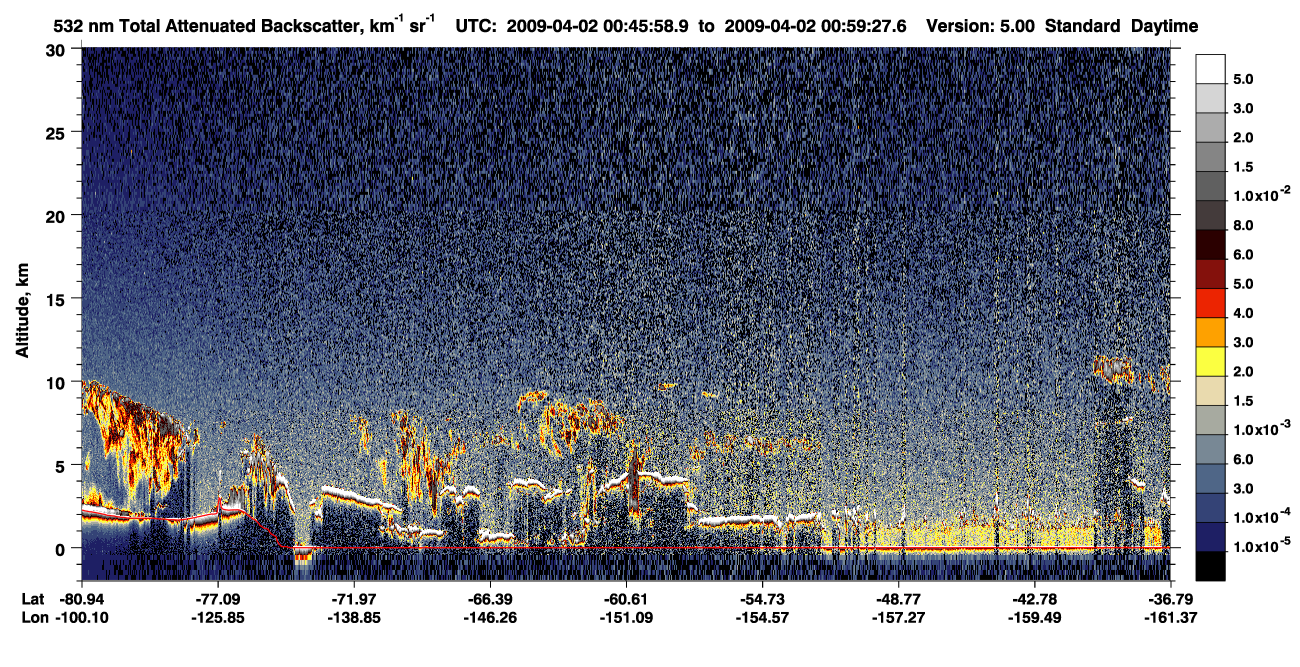 /calipso-imagery/data/BROWSE/production/V5-00/2009-04-02/2009-04-02_00-46-03_V5.00_1_1_CVDcolormap.png image missing